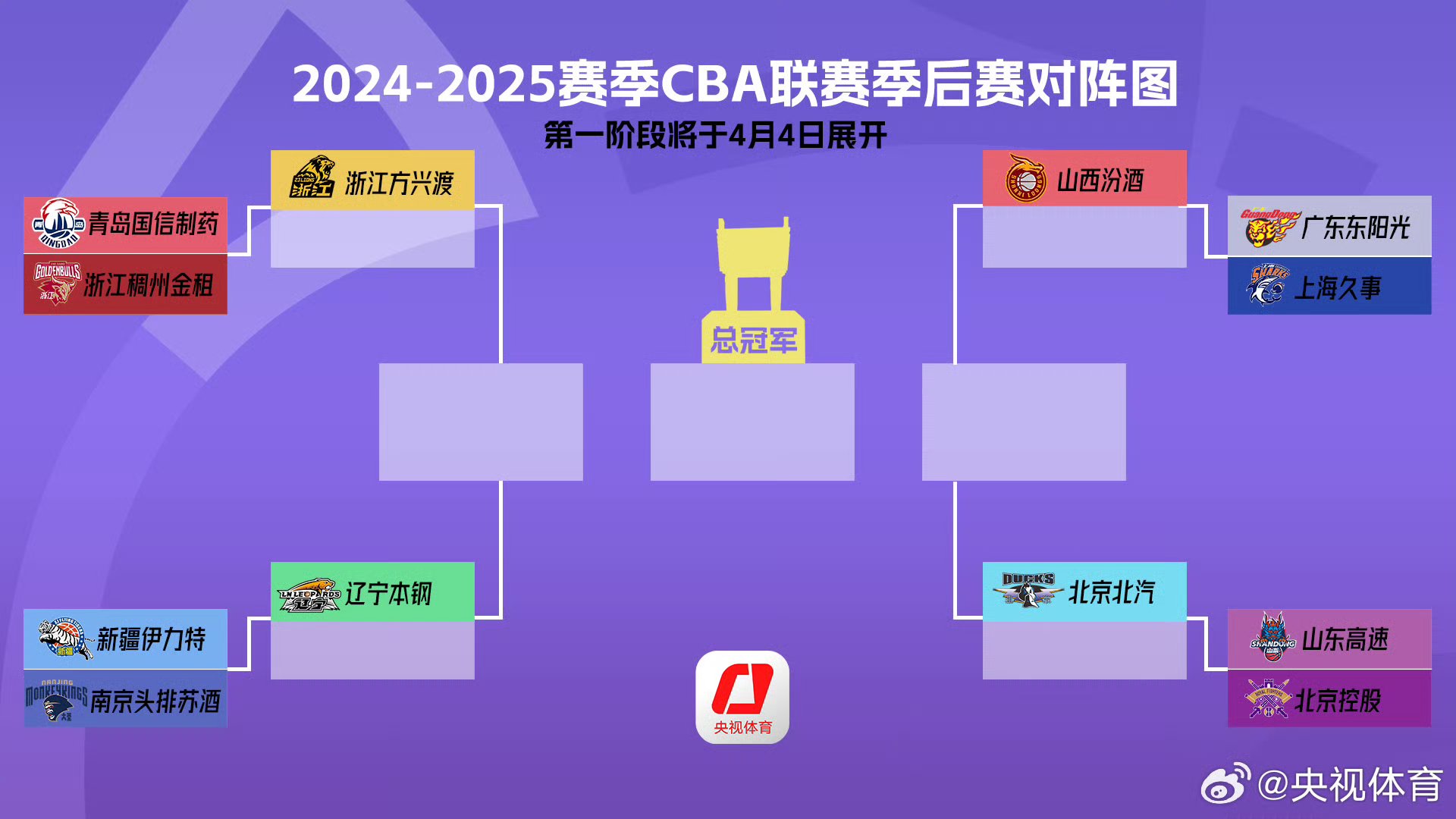 开云-包含CBA常规赛赛程吃紧，布鲁克林篮网今晚篮板制胜，媒体盛赞，数据趋势出现新变化的词条-开云