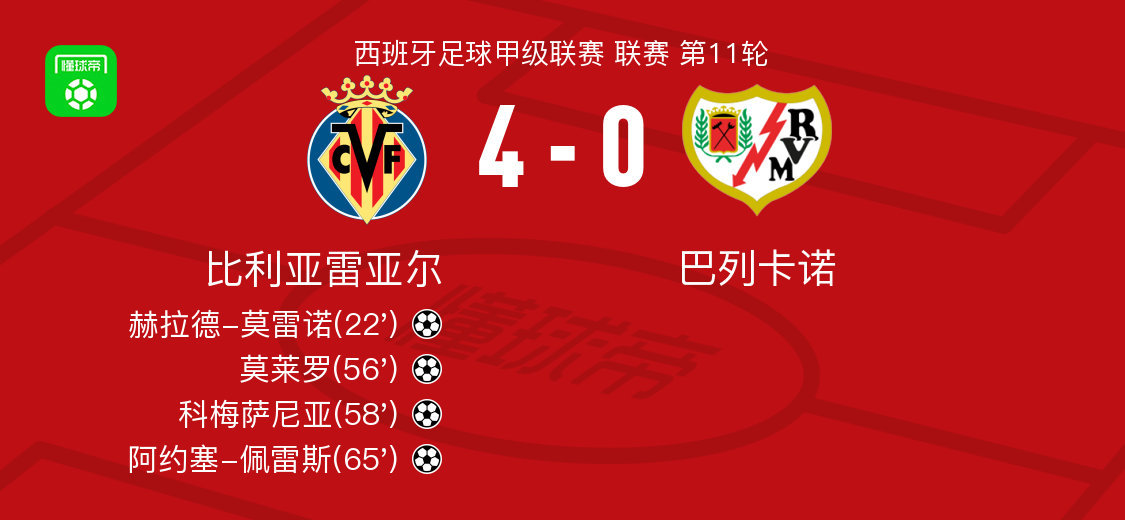 开云体育最新网址-冲刺阶段NBA常规赛传出新动向；比利亚雷亚尔更衣室发声；管理层表态——赛场秩序良好；临场指挥获称-开云体育最新网址