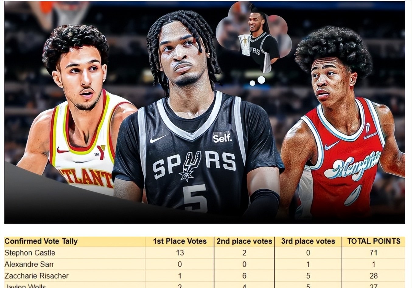 NBA常规赛转会期再迎强敌；波士顿凯尔特人豪取连胜；主帅态度：信心回归；资深球员宣示担当的简单介绍